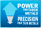 PowerandPrecision.png PowerandPrecision.png